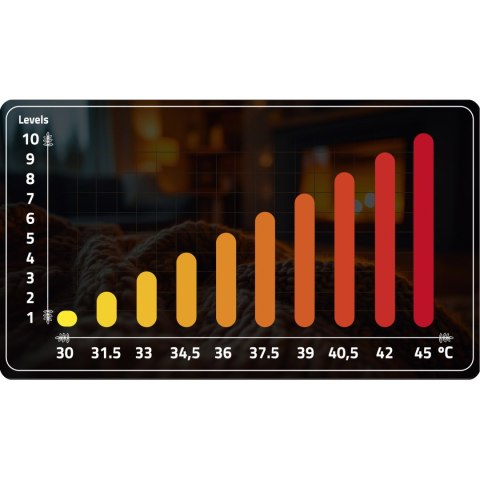 Koc elektryczny 180 x 160 cm Berdsen BD-960 Koc elektryczny 180 x 160 cm Berdsen BD-960