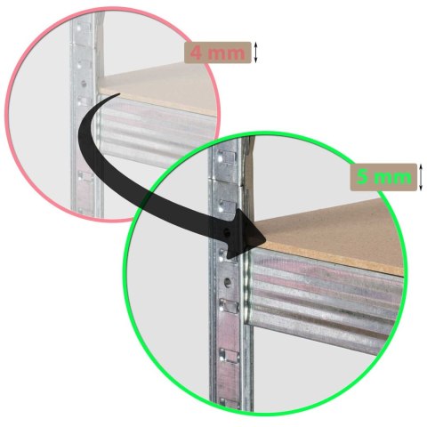 Regał metalowy magazynowy 150 x 75 x 30 cm Humberg 4840 Regał metalowy magazynowy 150 x 75 x 30 cm Humberg 4840