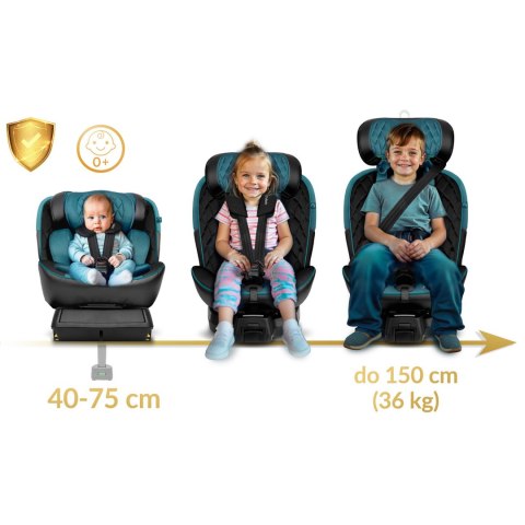 Fotelik samochodowy Nukido Prestige Line czarno-niebieski 0-36 kg ISOFIX Fotelik samochodowy Nukido Prestige Line czarno-niebieski 0-36 kg ISOFIX