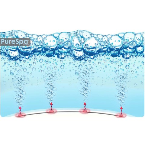 Dmuchane SPA z hydromasażem 6 osobowe INTEX 28452 Dmuchane SPA z hydromasażem 6 osobowe INTEX 28452