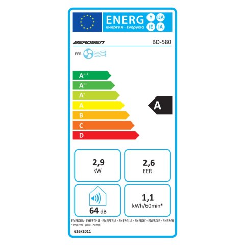 Klimatyzator przenośny z uszczelką okienną 10000 BTU Berdsen BD-580 Klimatyzator przenośny z uszczelką okienną 10000 BTU Berdsen BD-580
